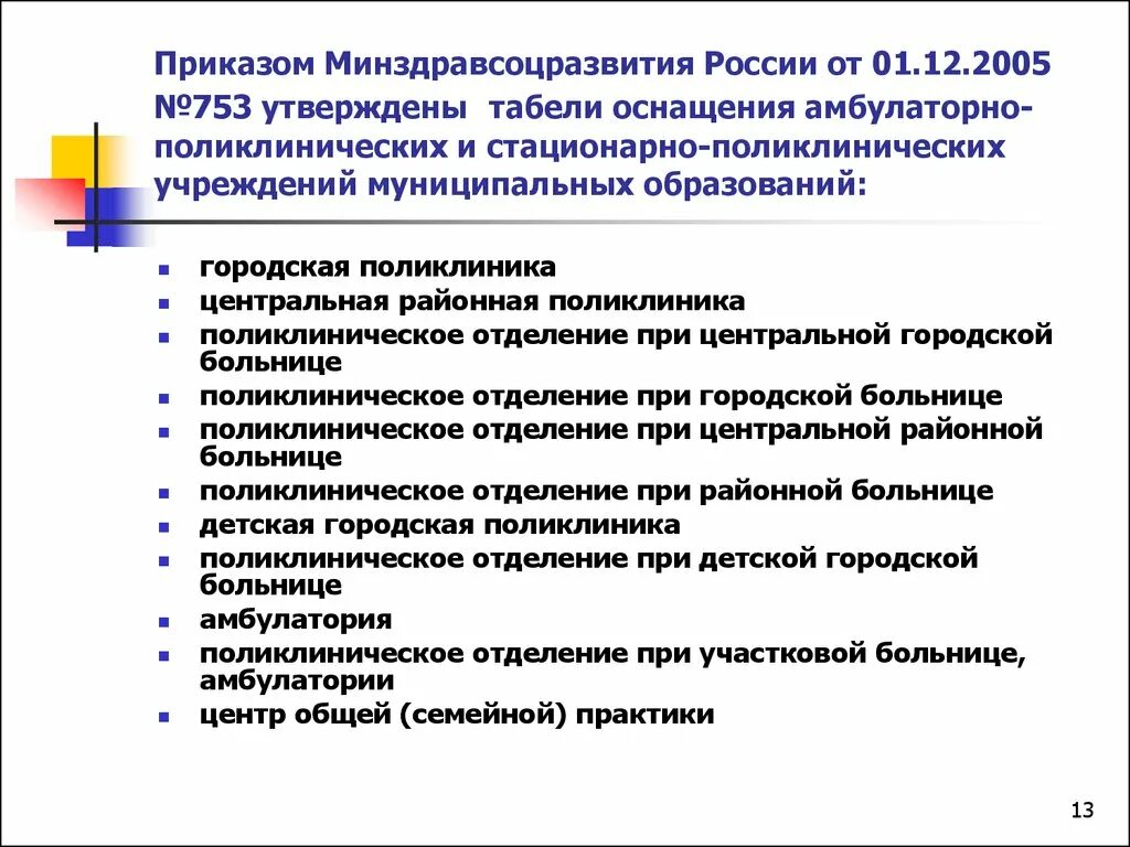 Приказ 13 министерства здравоохранения. Приказы в поликлинике для работы. Табельное медицинское оснащение. Оснащение амбулаторно поликлинических учреждений. Приказ Министерства здравоохранения в поликлиниках.