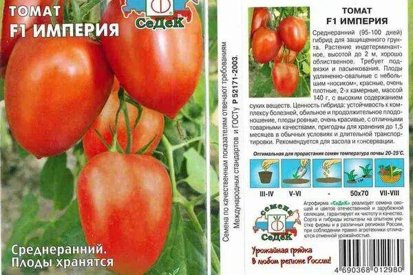 Урожай томатов из дорогих семян агрофирмы "Партнер". Личный опыт выращивания. To