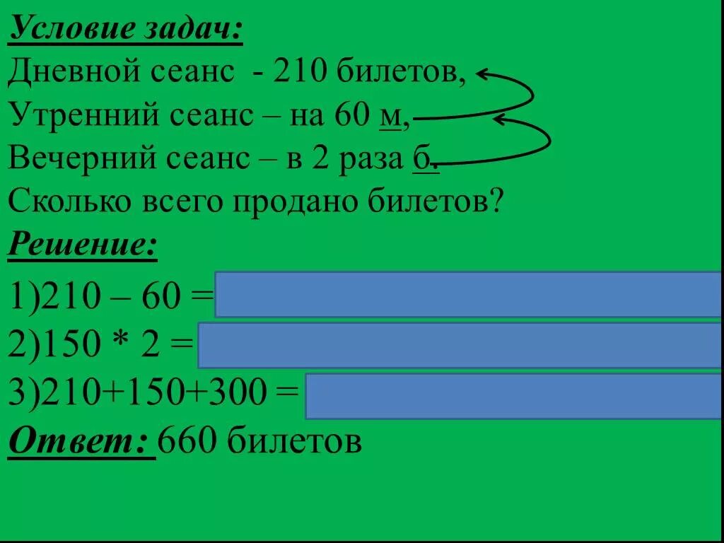 Билетик на второй сеанс. Задача про билеты. Условие задачи. На утренний и дневной киносеансы. Дневные задачи.