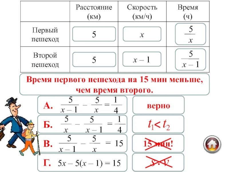 Задачи на движение 5 класс с дробями. Задачи на движение дробно рациональные уравнения 8 класс. Задачи с помощью рациональных уравнений. Решение задач с помощью рациональных уравнений. Дробно рациональные уравнения задачи с решением.