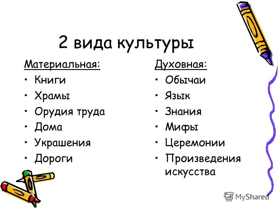 Типы материальной культуры. Материальная культура примеры. примеры материальной и духовной культуры. материальная культуопрмер. образцы материальной культуры.