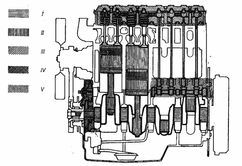 Клапана на двигатель мтз. Регулировка клапанов МТЗ-80 двигатель порядок. Клапана двигателя д240. Зазор клапанов МТЗ 82 д240. Порядок цилиндров МТЗ 82.