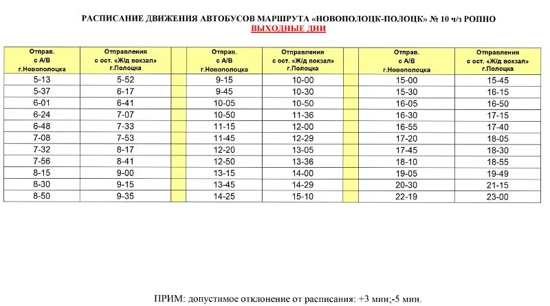Расписание 3 кронштадт сегодня