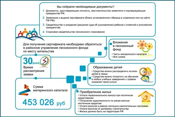 Материнский капитал на счет продавцу