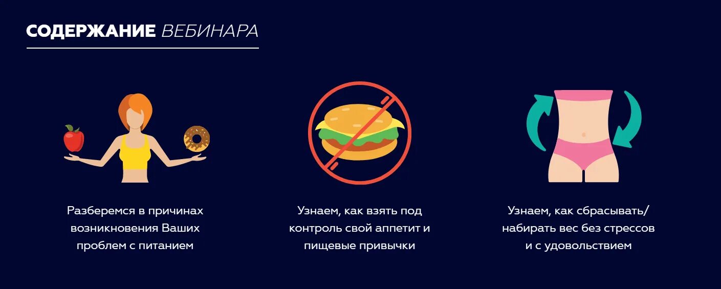 Тест на расстройства пищевого поведения на русском. Нарушение пищевого поведения. Нарушение пищевого поведения картинки. Нарушения пищевого поведения статистика. Расстройство пищевого поведения книга.