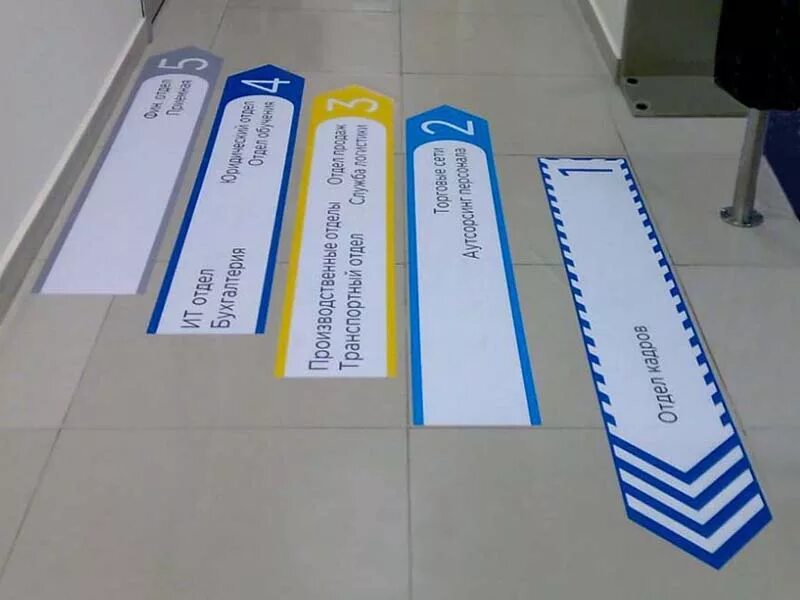 Стрелки на пол указатели. Стрелки на полу. Напольная навигация. Напольная навигация. Напольный указатель стрелка.