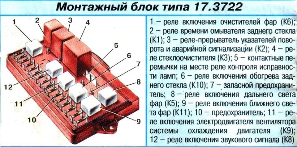 Реле предохранителей ВАЗ 2109 карбюратор. Схема блока предохранителей 2108 карбюратор. Схема подключения блока предохранителей ВАЗ 2109. Реле монтажного блока ВАЗ 21099. Предохранитель левого поворотника