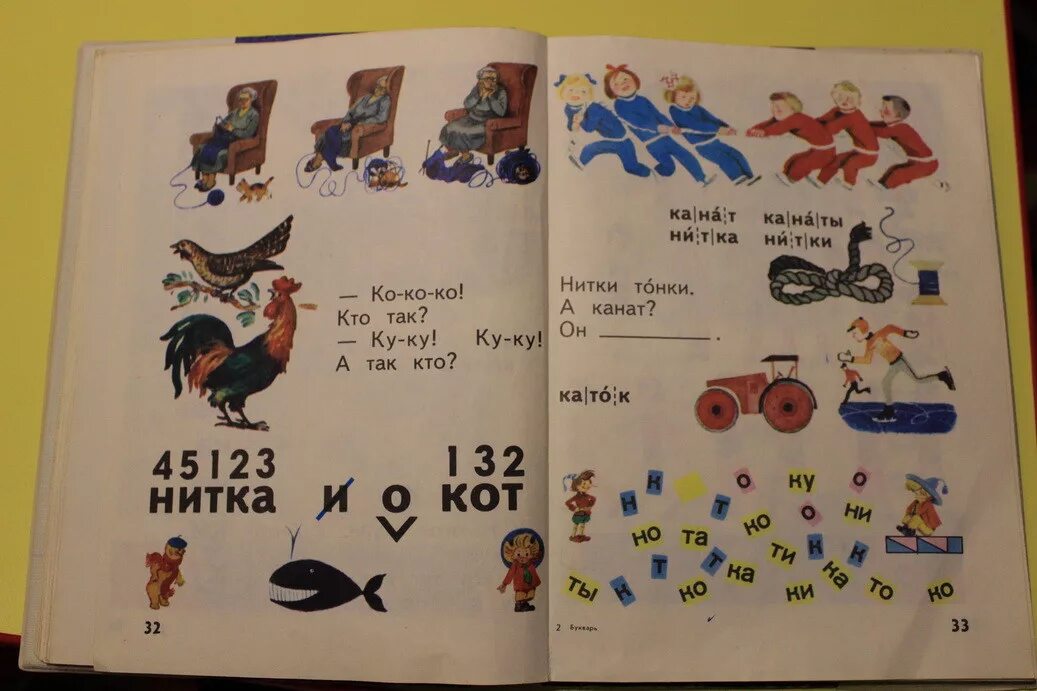 Букварь 4 года. Советский букварь 1985. букварь горецкий 1985. букварь 90-х годов. букварь 1980.