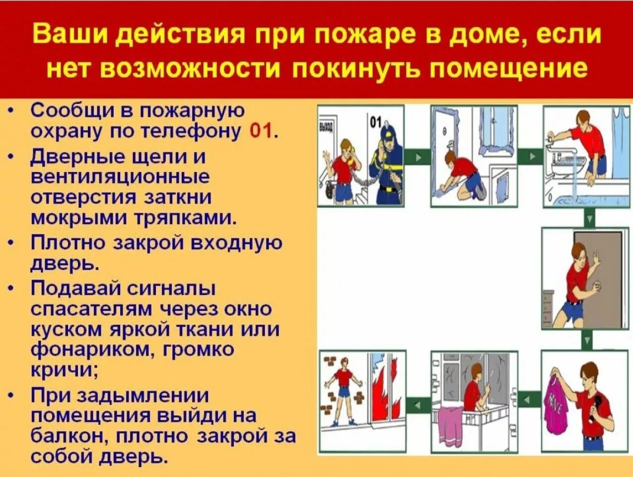 Алгоритм действий при пожаре в квартире. Алгоритм правил поведения при пожаре в помещении. Действия при пожаре в кв. Ваши действия при пожаре. Действия людей в случае пожара