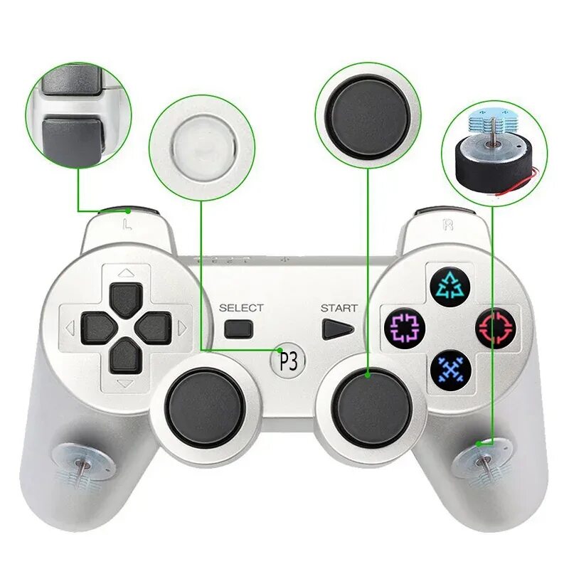 Кнопка l на джойстике. Расположение клавиш на джойстике ps3. S6 Wireless Controller DC 5 420 джойстик. Расположение кнопок на геймпаде ps3. Кнопка Селект на джойстике ps3.