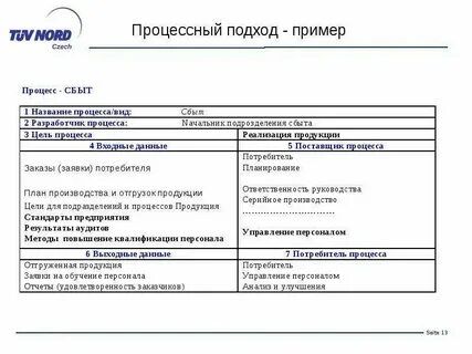 Аудит 2015