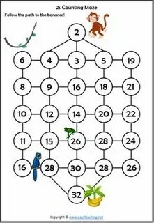 Path count