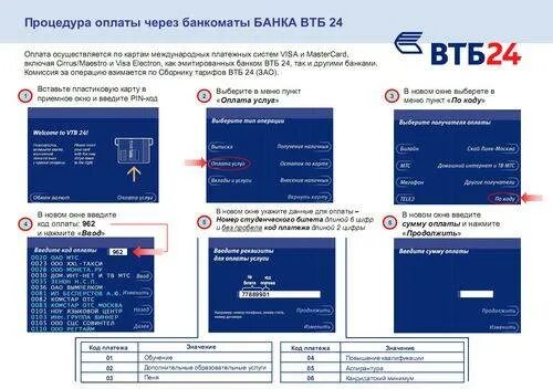 Втб через луну. VTB. Реквизиты карты ВТБ через Банкомат. Оплата по карте ВТБ. Реквизиты карты в банкомате ВТБ.