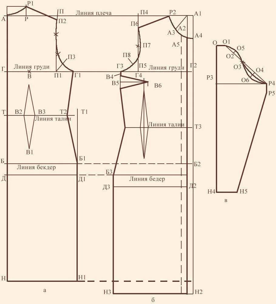 Готовая бесплатная выкройка в натуральную величину. Базовая выкройка основы платья 44 размера. Базовая выкройка платья с рукавом 50 размера. Основа выкройки платья 50 размера для начинающих. Базовая выкройка 42 размер.