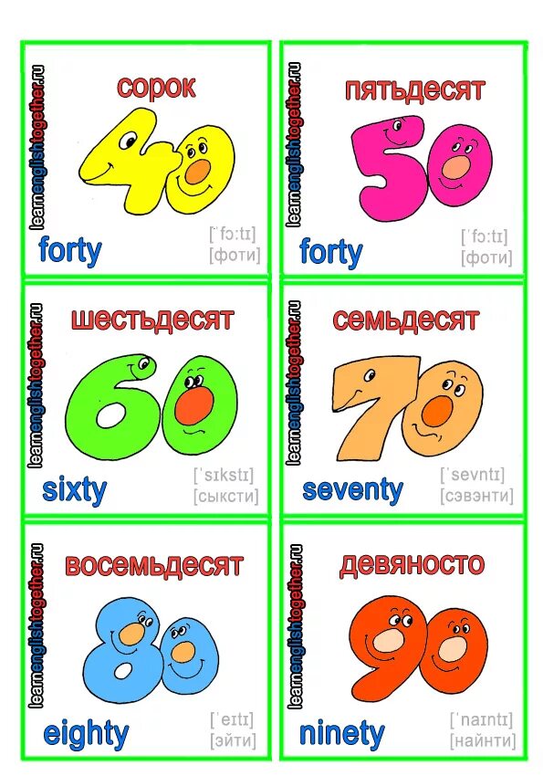 Учим английский самостоятельно для детей