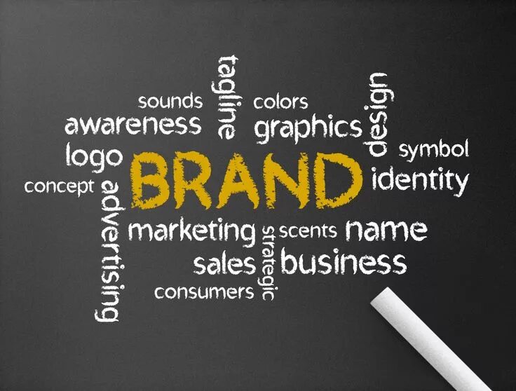 Be in brand. Что такое брендинг?. branding and marketing. brand. personal branding marketing.