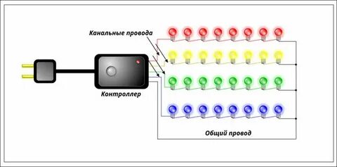 Схема гирлянды 3 провода на светодиодах