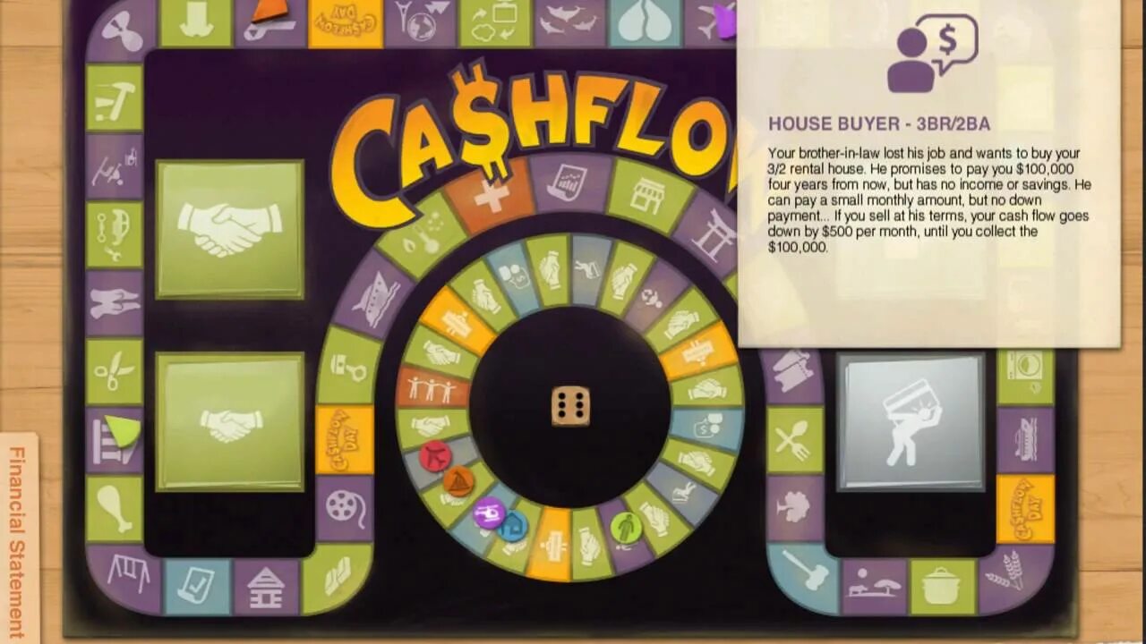 Es cashflow fund. Денежный поток. Кэш флоу игра. Кэш флоу денежный поток. Es cashflow fund.