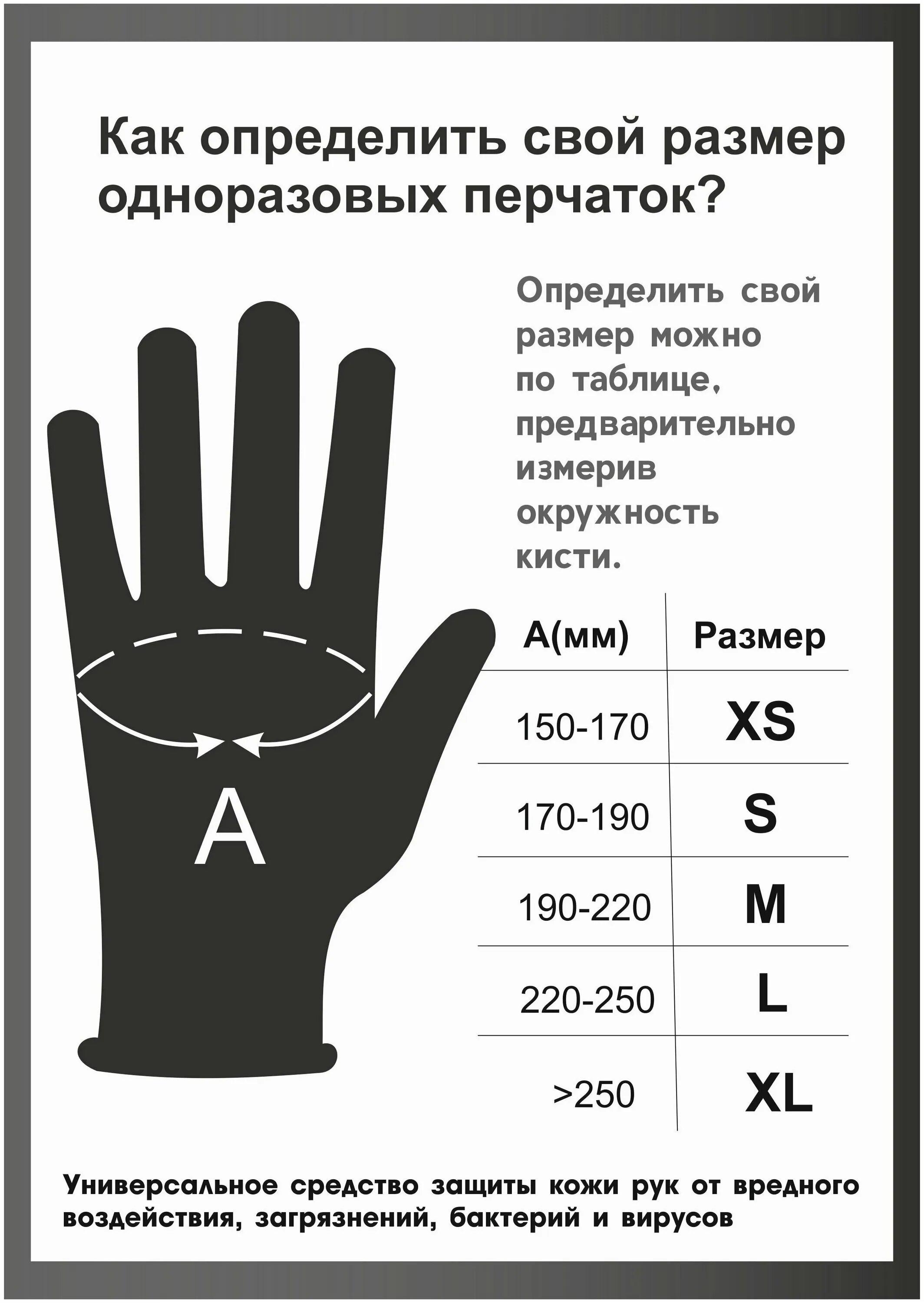 Нитриловые перчатки Размерная сетка. Перчатки нитриловые размер м. Нитриловые перчатки размер l параметры. Размер перчаток. Размеры перчаток s m