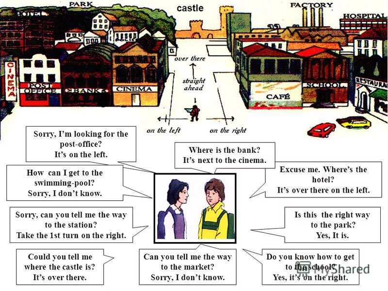 Excuse me do you know where. Глагол put в present continuous. Excuse me do you know where. Excuse me do you know where. Excuse me do you know where.