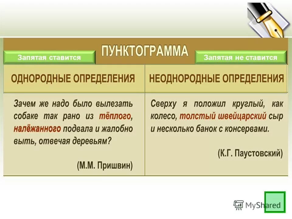 относительные прилагательные. относительные прилагательные в русском языке таблица. относительные прилагательные на тему птицы. примеры относительных прилагательных. относительное прилагательное.