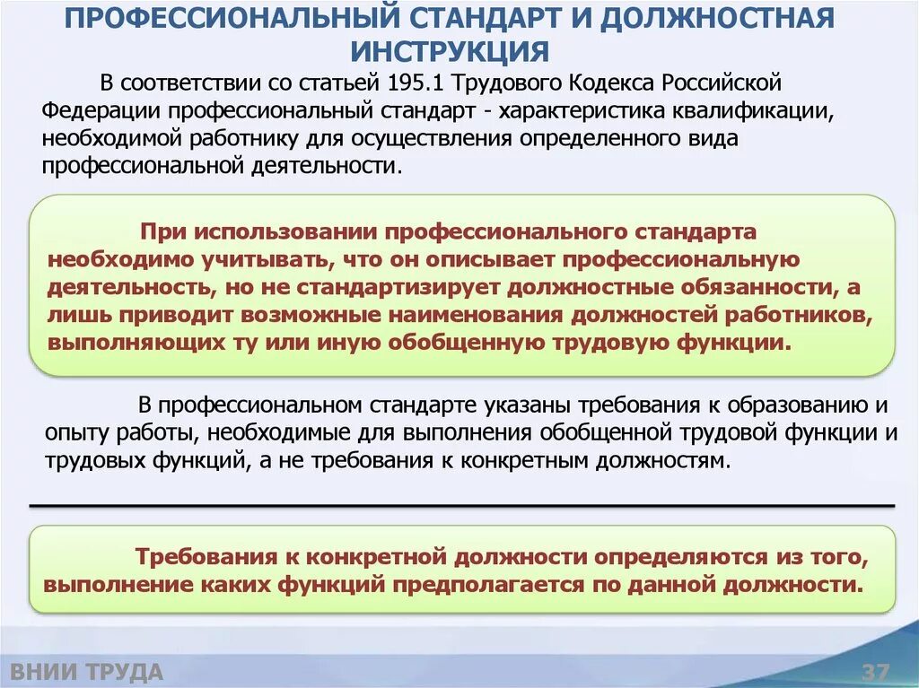 Образцы должностных инструкций по профстандартам 2023. Проф стандарты должностные инструкции. Профессиональный стандарт. Должностная инструкция стандарт. Должностная инструкция профстандарт.