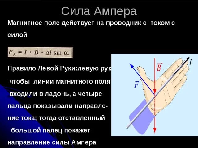 Определите направление силы ампера находящегося. Сила магнитного поля на проводник с током. Вектор силы Ампера действующей на проводник направлен. Сила Ампера действующая на проводник с током в магнитном поле. Сила Ампера на проводник с током.