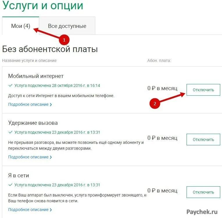 Как отключить все подписки на мегафоне. Отключить услугу. Отключить платные услуги. Как отключить платные услуги. Отключить платные услуги МЕГАФОН.