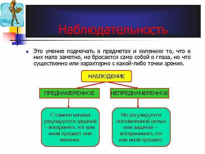 Преднамеренное искажение информации отразится. Преднамеренное искажение информации отразится