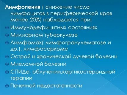 Лимфопения