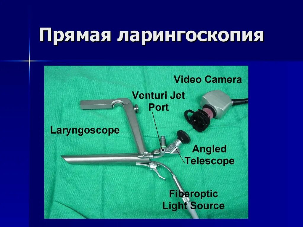 Ларингоскопия как проводится процедура. Гортань непрямая ларингоскопия. прямая ларингоскопия гортани. прямая и непрямая ларингоскопия. непрямая ларингоскопия инструменты.