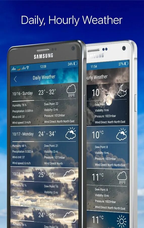Samsung weather 1. Виджет погоды для андроидов с девушками. Виджет погоды с овечкой. 6. Часы с погодой для андроид.