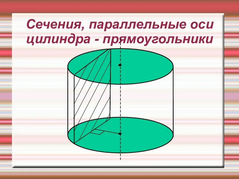 Площадь сечения параллельно оси цилиндра. Сечение параллельное оси цилиндра. сечение цилиндра параллельное оси цилиндра. сечения, параллельные оси цилиндра - прямоугольники. осевое сечение цилиндра прямоугольник.