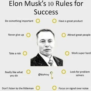 Загадка дня musk 30.08