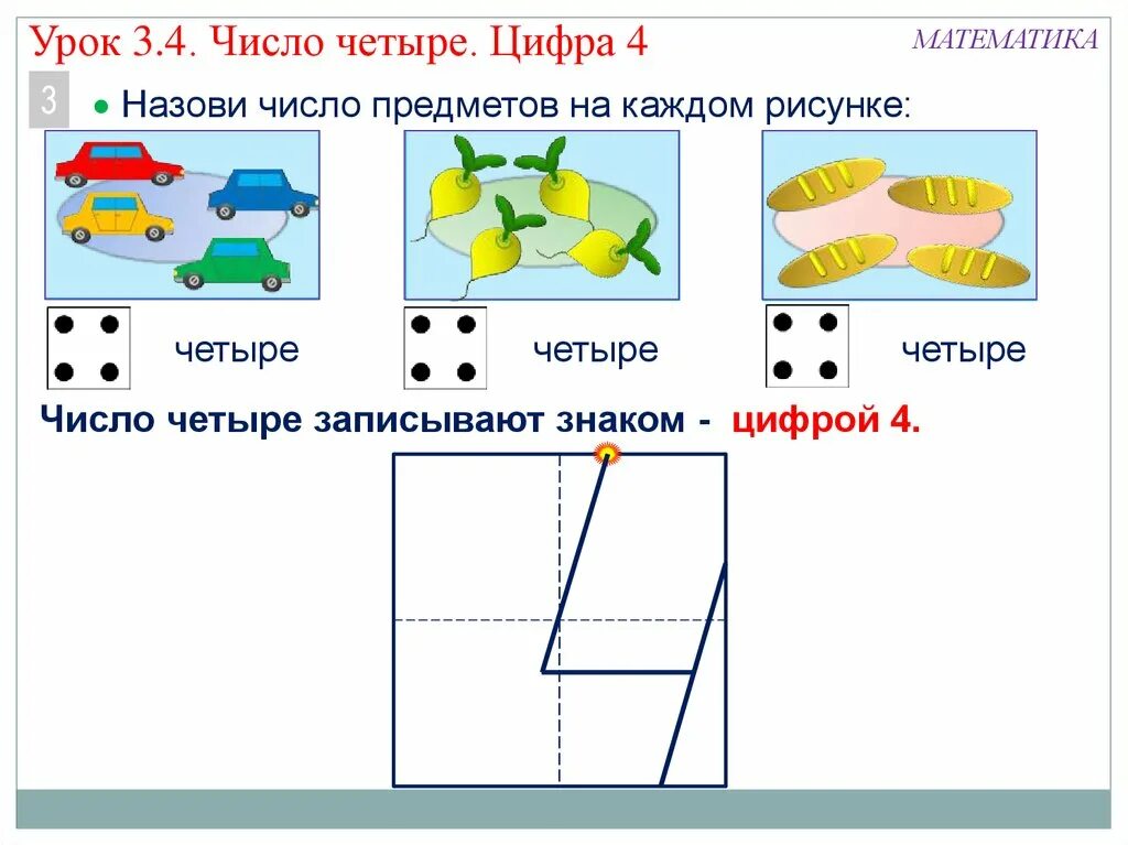 Число и цифра 1 класс презентация. Число и цифра 4.образование числа.. Занятие 24 число 4 цифра 4. Конспект урока цифра 4. Число и цифра 4 конспект.