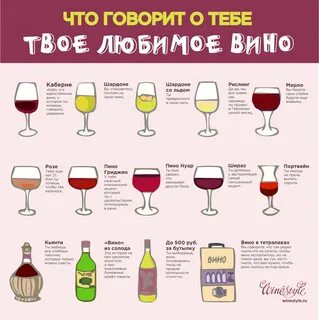 Чтобы вино было крепче