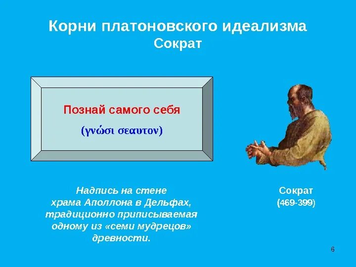 Познай самого себя Сократ. Девиз Сократа Познай самого себя. Познай самого себя Автор. Идеализм Сократа. Жанр слоган