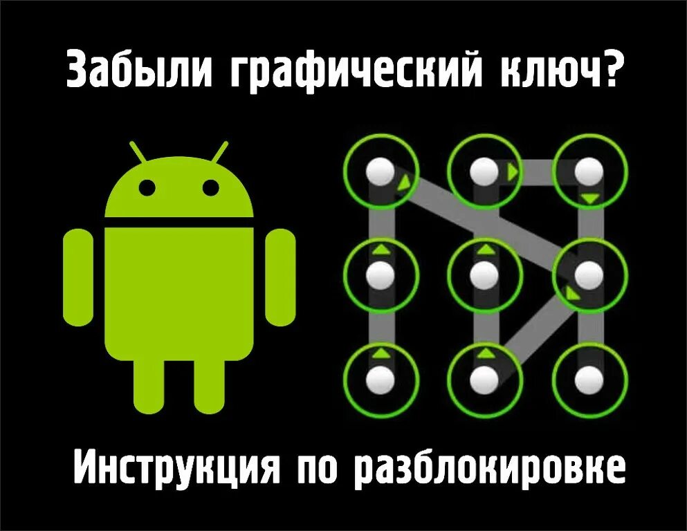 Программа для разблокировки телефона андроид через компьютер