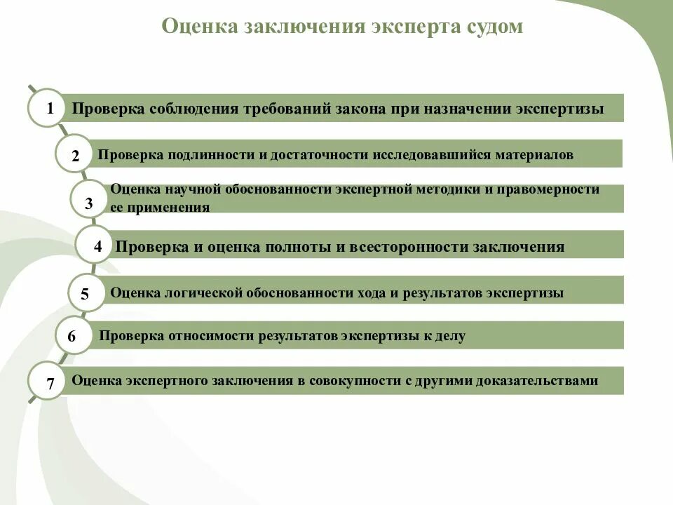 Основания производства экспертизы. Алгоритм оценки заключения эксперта. Критерии оценки заключения эксперта схема. Оценка заключения судебного эксперта. Оценка заключения эксперта специалистов.