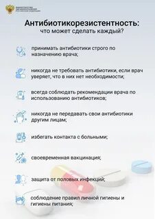 Неделя борьбы с антимикробной резистентностью