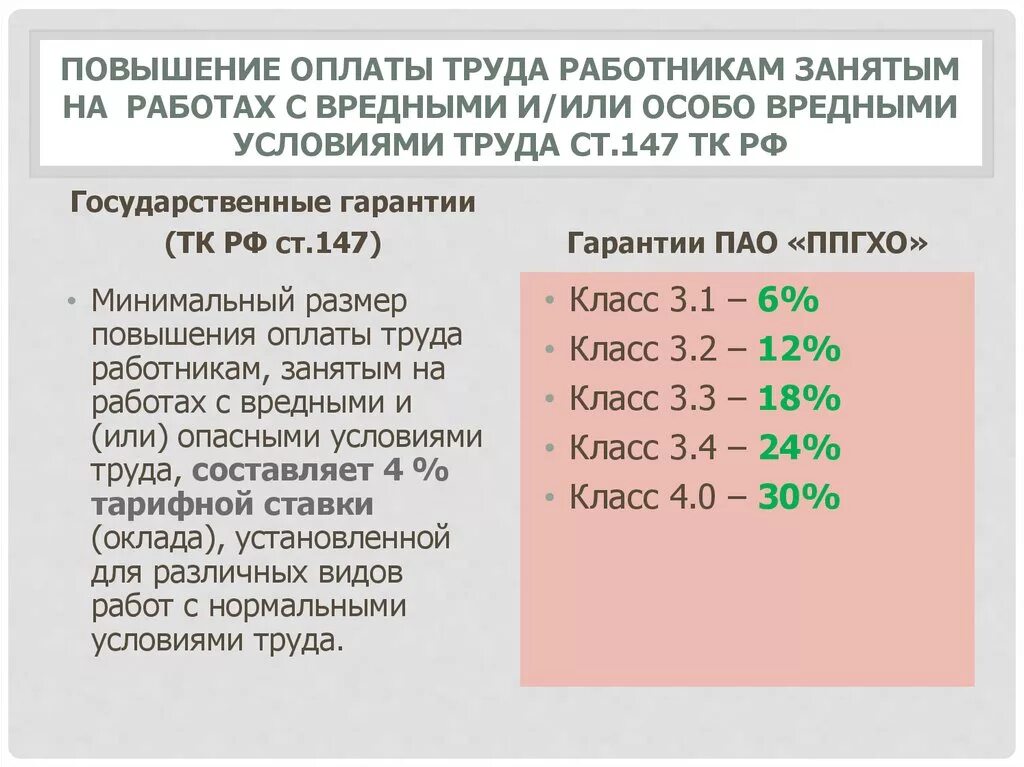 Размер оплаты полученным работником