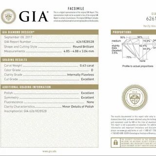 Gia бриллианты