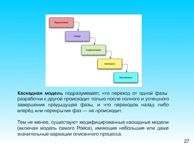 Что под ним подразумевали