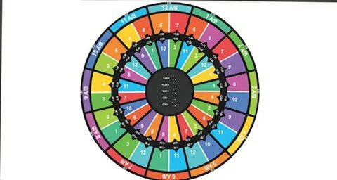Note wheel