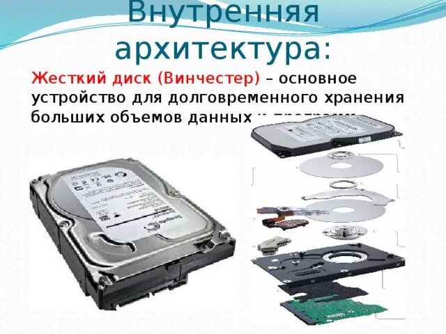 Диск hdd не определяется. Жёсткий диск это в информатике. архитектура жесткого диска. жесткий диск винчестер это в информатике. жедский дис это в информатике.
