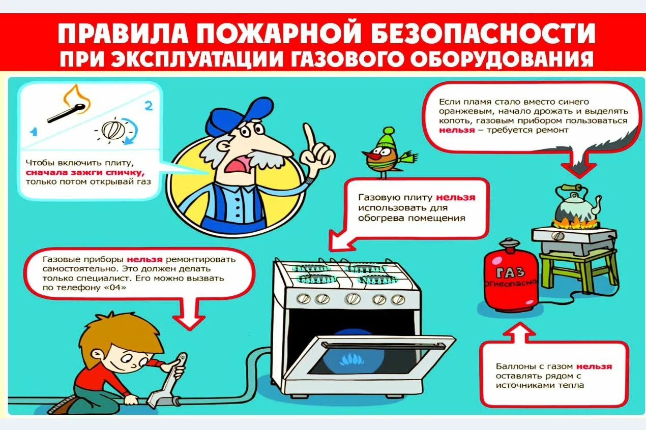 Безопасное эксплуатация газового оборудования. Газовая безопасность для детей. Пожарная безопасность газовых приборов. Правила газовой безопасности. Памятка по газовому оборудованию.