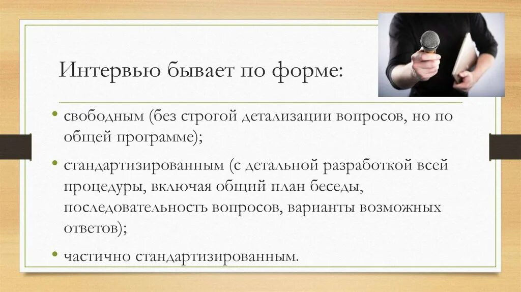 Виды психологического интервью. Интервью бывает. Виды интервью. Интервью бывает. Диагностическое интервью.