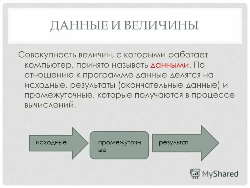 Совокупность величин с которыми работает компьютер. Совокупность величин с которыми работает компьютер. Совокупность величин с которыми работает компьютер. Совокупность величин с которыми работает компьютер. Данные и величины.