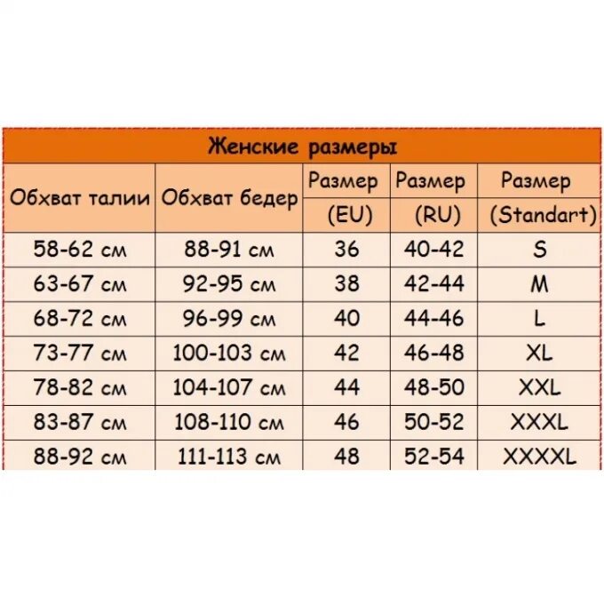 Размер XL женский. Размер м женский. Размерная сетка женской пидам. Размер XXL женский. Мужской размер хххл