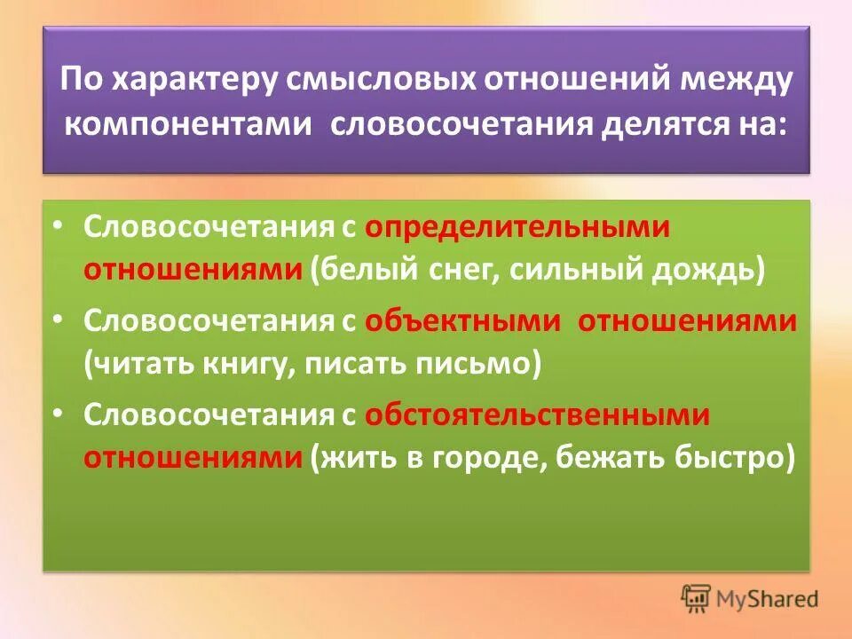 Какие смысловые отношения могут выражать слова. Смысловые отношения между компонентами. Характер отношений между компонентами словосочетания. Смысловые отношения в словосочетании. Словосочетания по смысловым отношениям.